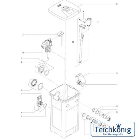 FiltoMatic CWS Set 14000 Durchlauffilter